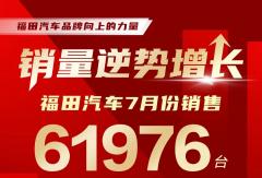 福田汽車7月份銷量超六萬輛！ 