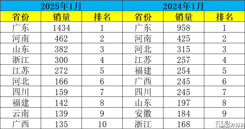 圖片3