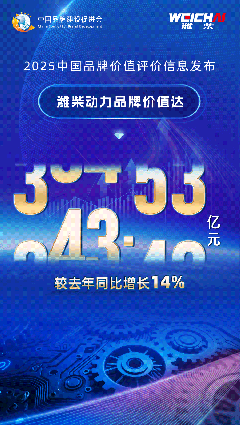 830億+！山東重工旗下濰柴動力品牌價值再躍升