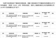 超6億元！采購(gòu)411輛新能源公交車